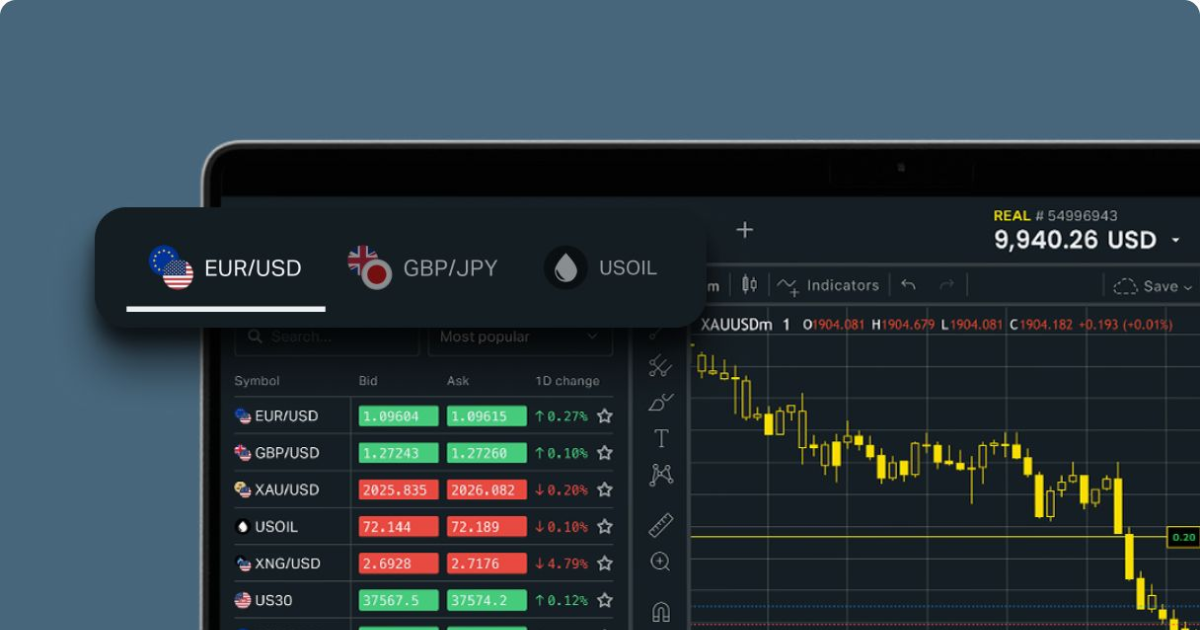 Ultimate Guide to Exness App for Thailand
